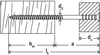 FISCHER regul. medsraigtis JUSS 6 x145 100 vnt. - Image 9