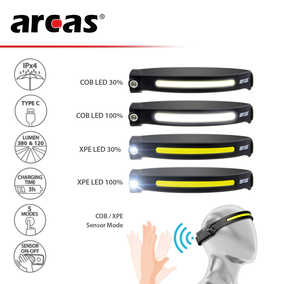Galvos žibintuvėlis, 5W + 3W, įkraunamas USB-C, ARCAS - Image 3